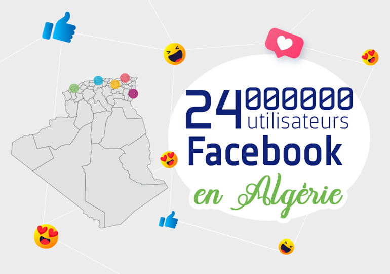 Étude réseaux sociaux en Algérie